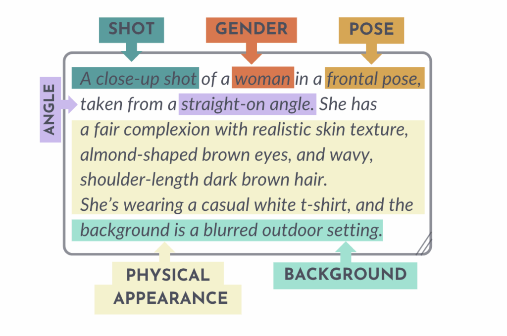 hippist prompt sample